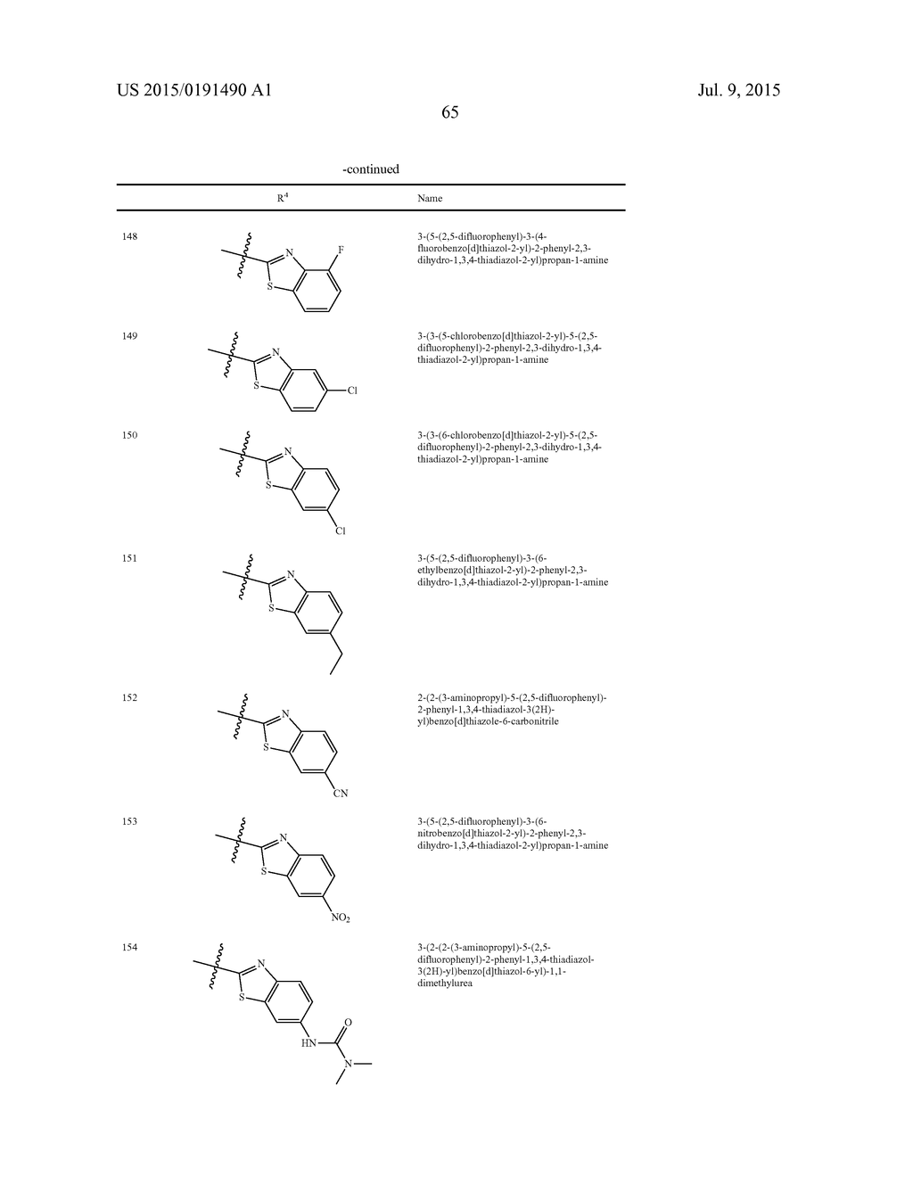 MITOTIC KINESIN INHIBTORS AND METHODS OF USE THEREOF - diagram, schematic, and image 66