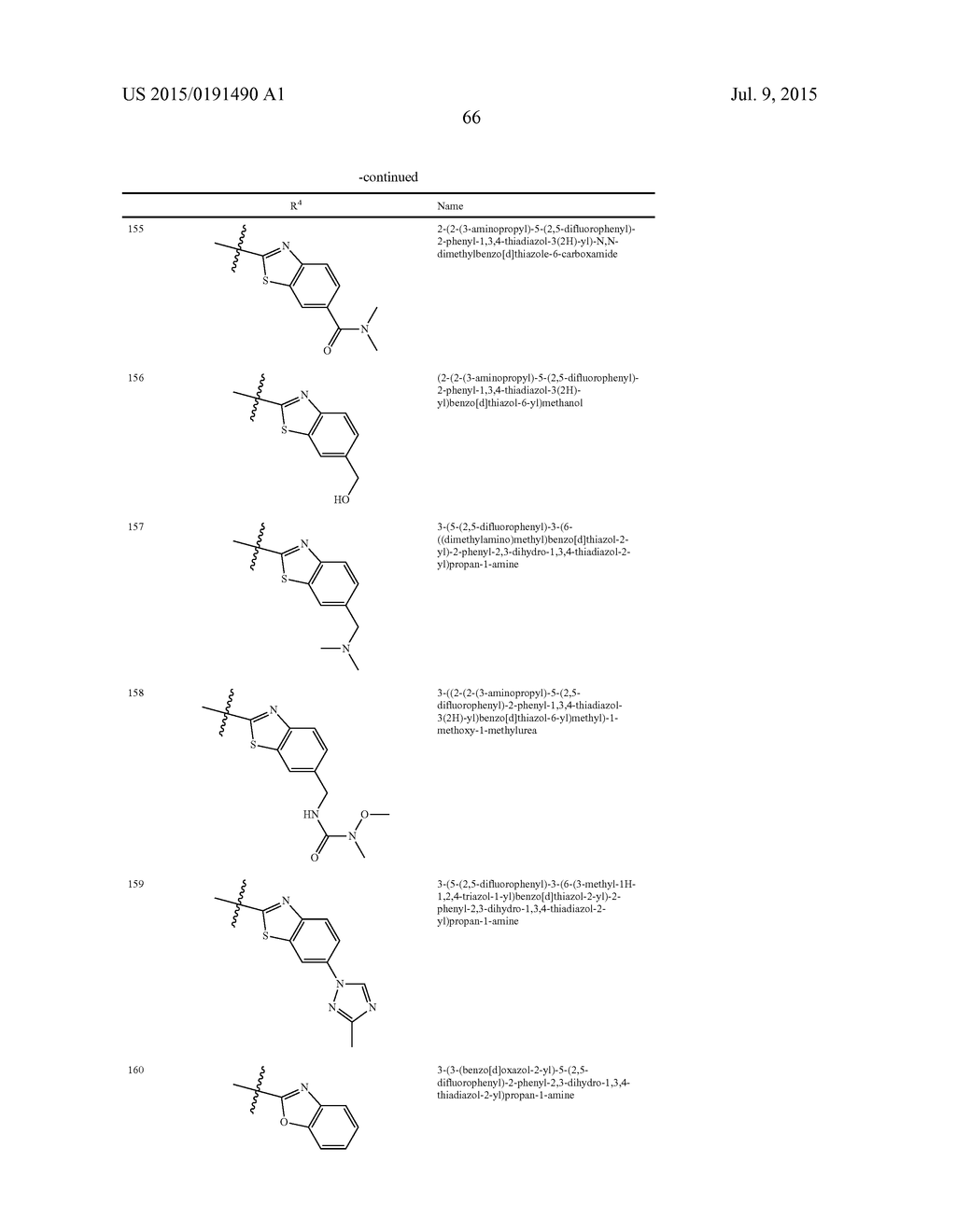 MITOTIC KINESIN INHIBTORS AND METHODS OF USE THEREOF - diagram, schematic, and image 67