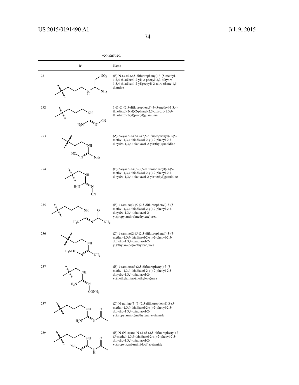 MITOTIC KINESIN INHIBTORS AND METHODS OF USE THEREOF - diagram, schematic, and image 75