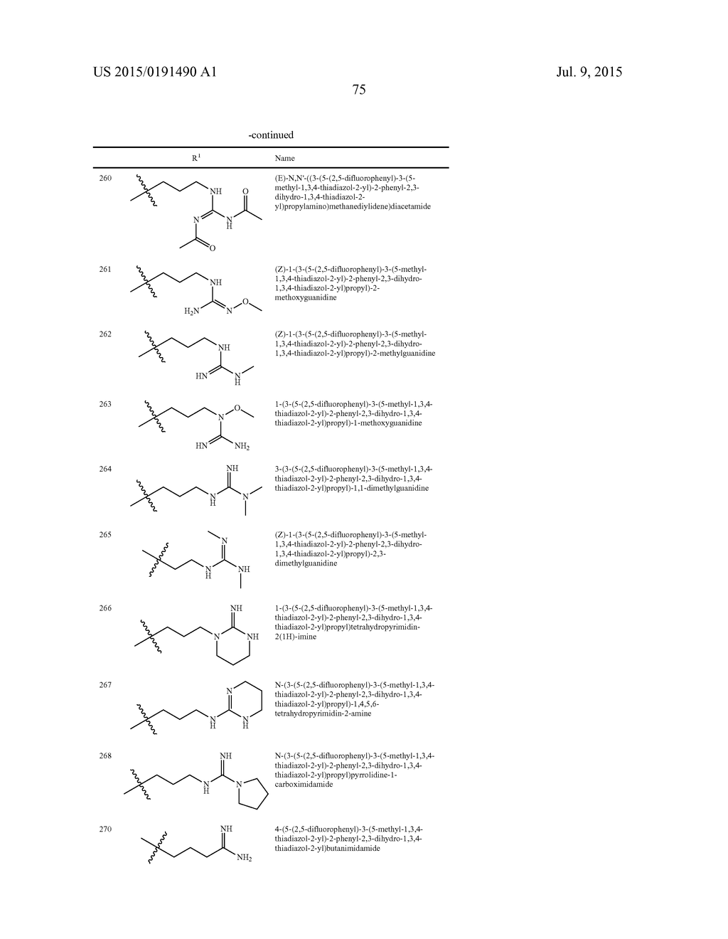 MITOTIC KINESIN INHIBTORS AND METHODS OF USE THEREOF - diagram, schematic, and image 76