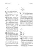 NEW PROCESS FOR PREPARING ARYLBORANES BY ARYLATION OF ORGANOBORON     COMPOUNDS diagram and image