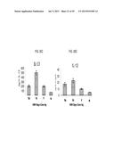 Compositions and Methods for the Treatment or Prevention of Hepatitis B     Virus Infection diagram and image