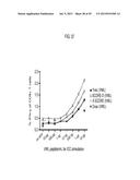 Compositions and Methods for the Treatment or Prevention of Hepatitis B     Virus Infection diagram and image