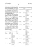 Compositions and Methods for the Treatment or Prevention of Hepatitis B     Virus Infection diagram and image