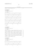 Compositions and Methods for Modulating Biomass Productivity diagram and image