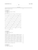 Compositions and Methods for Modulating Biomass Productivity diagram and image