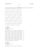 Compositions and Methods for Modulating Biomass Productivity diagram and image