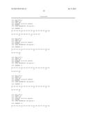 CELL LINE EXPRESSING SINGLE CHAIN FACTOR VIII POLYPEPTIDES AND USES     THEREOF diagram and image