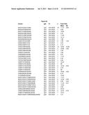 Fc VARIANTS WITH ALTERED BINDING TO FcRn diagram and image