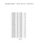 Fc VARIANTS WITH ALTERED BINDING TO FcRn diagram and image