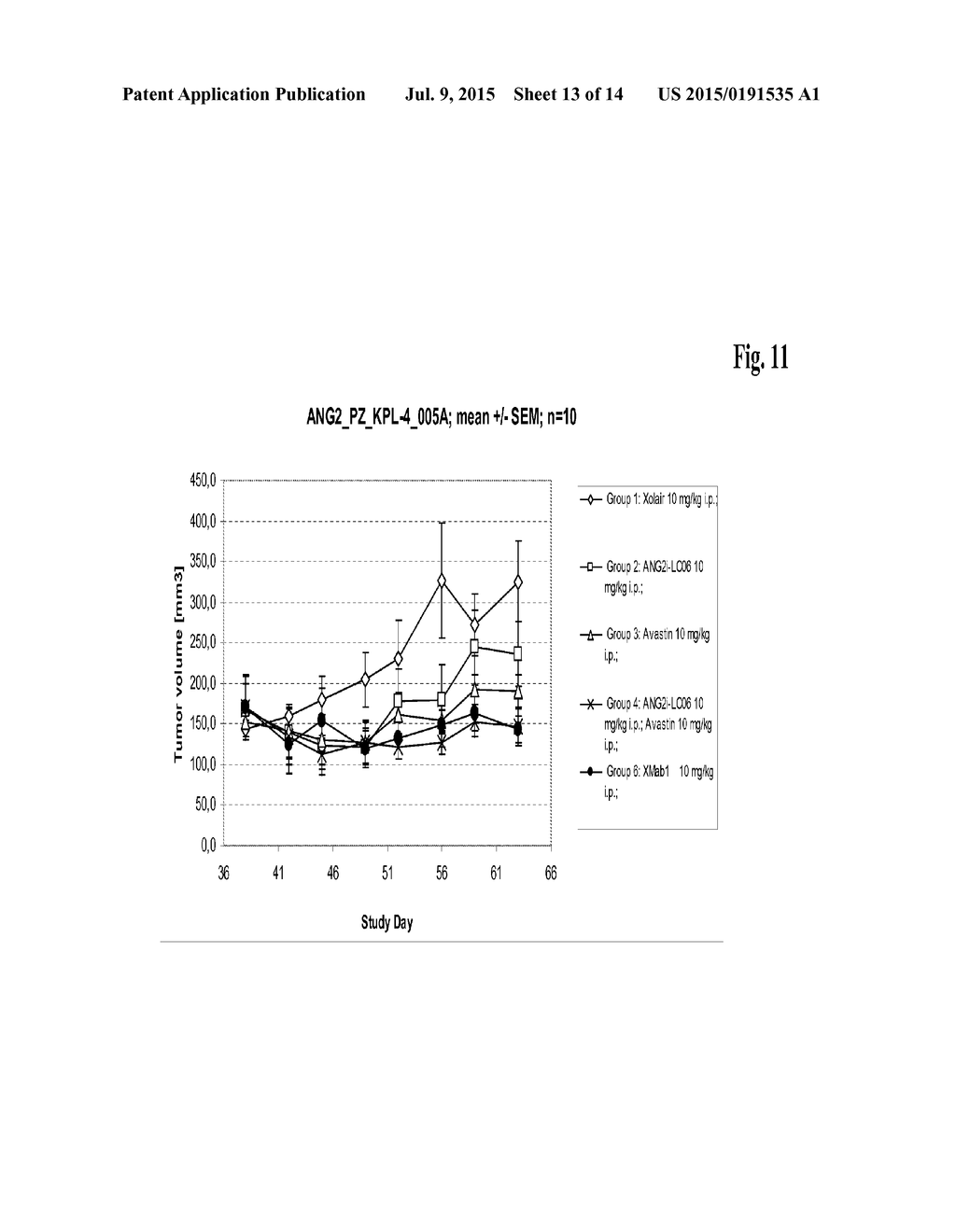 BISPECIFIC, BIVALENT ANTI-VEGF/ANTI-ANG2 ANTIBODIES - diagram, schematic, and image 14