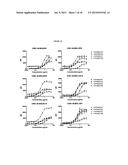 MICA BINDING AGENTS diagram and image