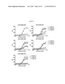 MICA BINDING AGENTS diagram and image