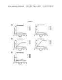 MICA BINDING AGENTS diagram and image