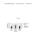 HUMAN ANTI-KIR ANTIBODIES diagram and image