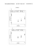 HUMAN ANTI-KIR ANTIBODIES diagram and image