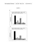 HUMAN ANTI-KIR ANTIBODIES diagram and image