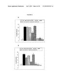 HUMAN ANTI-KIR ANTIBODIES diagram and image