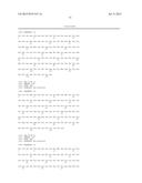 HUMAN ANTI-KIR ANTIBODIES diagram and image