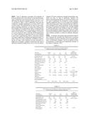 HYDROXYCARBOXYLIC ACIDS AND SALTS diagram and image