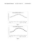 WEATHERABILITY AND DURABILITY OF LOW-DENSITY POLYETHYLENE NANOCOMPOSITES     WITH CLAY, SILICA AND ZINC OXIDE diagram and image