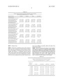 WEATHERABILITY AND DURABILITY OF LOW-DENSITY POLYETHYLENE NANOCOMPOSITES     WITH CLAY, SILICA AND ZINC OXIDE diagram and image