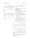 PROCESS FOR PREPARING A SILICA-COVERED CARBON-BASED SPECIES diagram and image