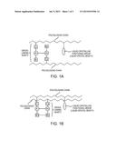 STIMULUS-RESPONSIVE COMPOUND, DEFORMABLE MATERIAL, AND ACTUATOR diagram and image