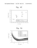 LIQUID CRYSTAL COMPOSITION diagram and image