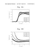 LIQUID CRYSTAL COMPOSITION diagram and image