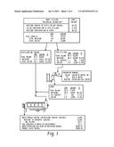 METHOD OF PROCESSING ETHANOL BYPRODUCTS AND RELATED SUBSYSTEMS diagram and image