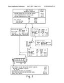 METHOD OF PROCESSING ETHANOL BYPRODUCTS AND RELATED SUBSYSTEMS diagram and image