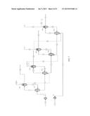 Purification Methods and Systems Related to Renewable Materials and     Biofuels Production diagram and image