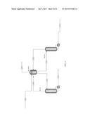 Purification Methods and Systems Related to Renewable Materials and     Biofuels Production diagram and image