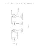 Purification Methods and Systems Related to Renewable Materials and     Biofuels Production diagram and image