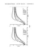 FOOD GRADE BACTERIA FOR THE REMOVAL OF TOXIC COMPOUNDS diagram and image