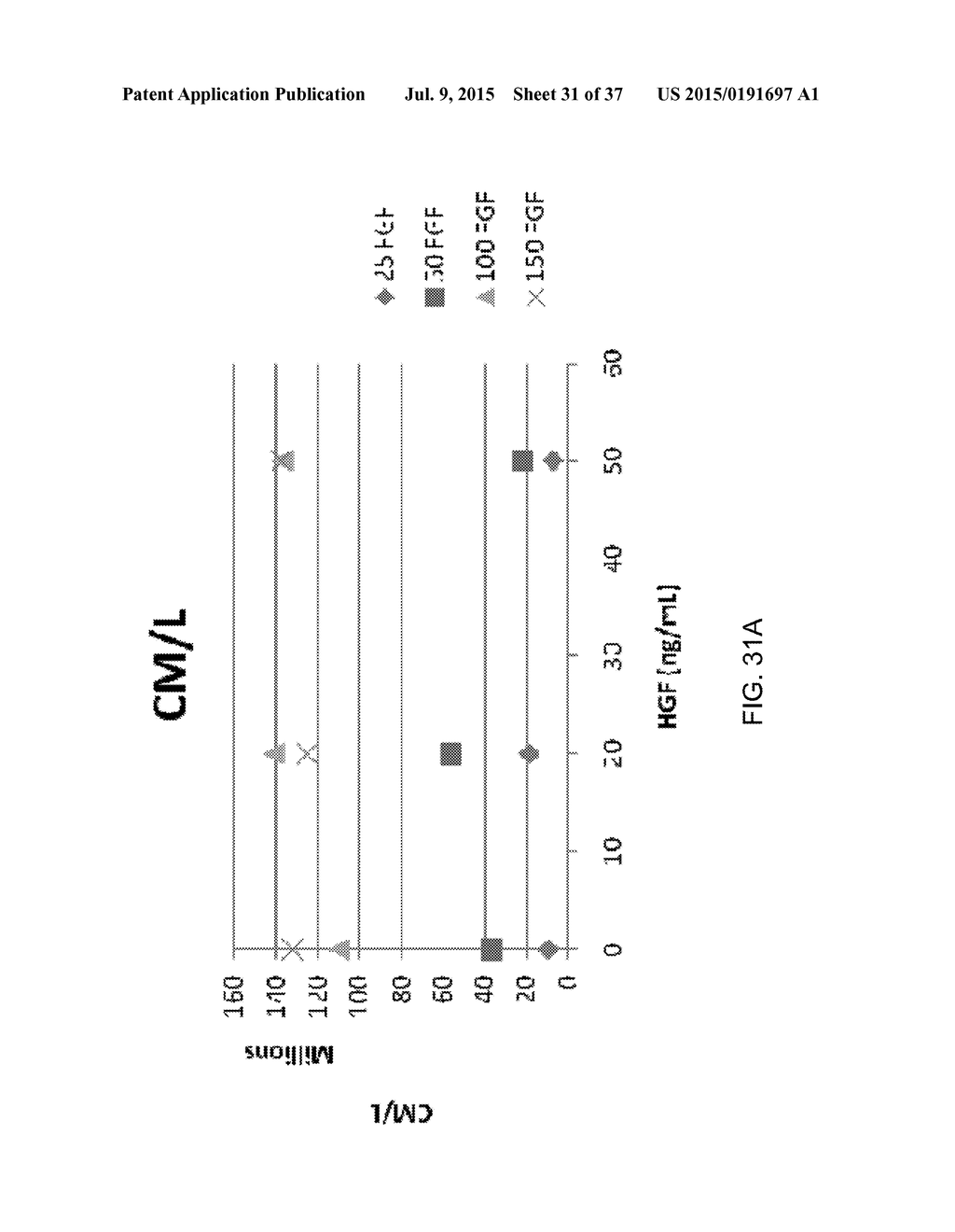 CARDIOMYOCYTE PRODUCTION - diagram, schematic, and image 32