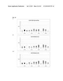 DNA POLYMERASE MUTANTS HAVING ENHANCED TEMPLATE DISCRIMINATION ACTIVITY diagram and image