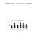 DNA POLYMERASE MUTANTS HAVING ENHANCED TEMPLATE DISCRIMINATION ACTIVITY diagram and image