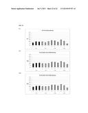 DNA POLYMERASE MUTANTS HAVING ENHANCED TEMPLATE DISCRIMINATION ACTIVITY diagram and image