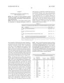 DNA POLYMERASE MUTANTS HAVING ENHANCED TEMPLATE DISCRIMINATION ACTIVITY diagram and image