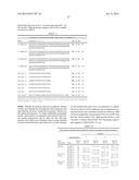 DNA POLYMERASE MUTANTS HAVING ENHANCED TEMPLATE DISCRIMINATION ACTIVITY diagram and image