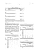 DNA POLYMERASE MUTANTS HAVING ENHANCED TEMPLATE DISCRIMINATION ACTIVITY diagram and image