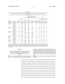 DNA POLYMERASE MUTANTS HAVING ENHANCED TEMPLATE DISCRIMINATION ACTIVITY diagram and image