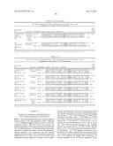 DNA POLYMERASE MUTANTS HAVING ENHANCED TEMPLATE DISCRIMINATION ACTIVITY diagram and image