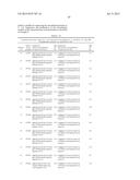 DNA POLYMERASE MUTANTS HAVING ENHANCED TEMPLATE DISCRIMINATION ACTIVITY diagram and image