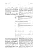 DNA POLYMERASE MUTANTS HAVING ENHANCED TEMPLATE DISCRIMINATION ACTIVITY diagram and image