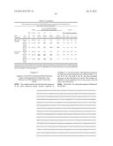 DNA POLYMERASE MUTANTS HAVING ENHANCED TEMPLATE DISCRIMINATION ACTIVITY diagram and image