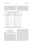 DNA POLYMERASE MUTANTS HAVING ENHANCED TEMPLATE DISCRIMINATION ACTIVITY diagram and image