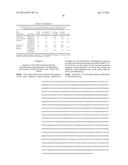 DNA POLYMERASE MUTANTS HAVING ENHANCED TEMPLATE DISCRIMINATION ACTIVITY diagram and image